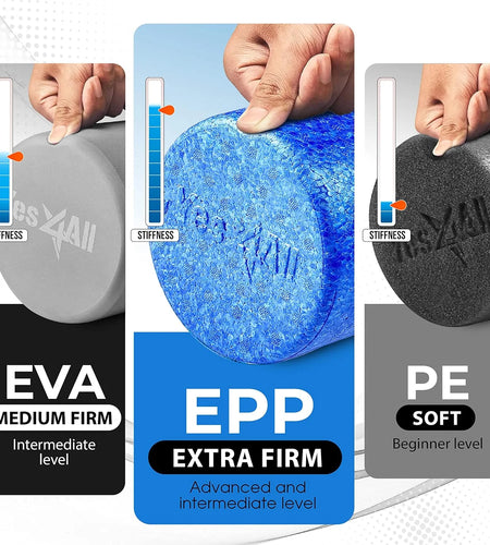 36Inch Exercise Foam Roller EPP Blue